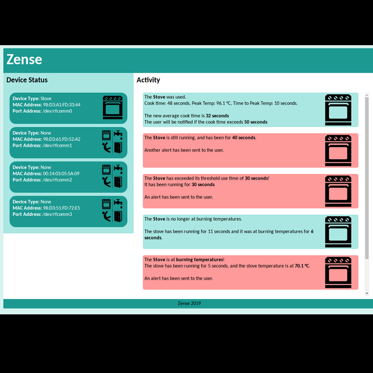 realtime interface for demonstrations